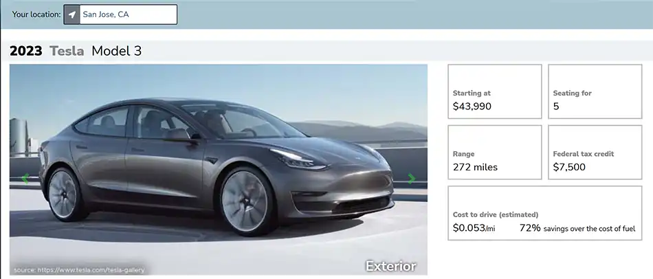 Electric Driver Tesla Model 3 Page