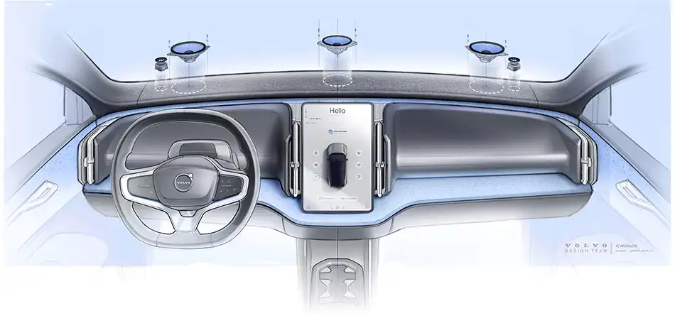 Volvo ergonomic interior design